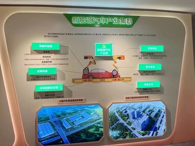 高新興積極發(fā)揮“紅鏈”帶領(lǐng)作用，推動廣州市智能網(wǎng)聯(lián)與新能源汽車產(chǎn)業(yè)鏈高質(zhì)量發(fā)展